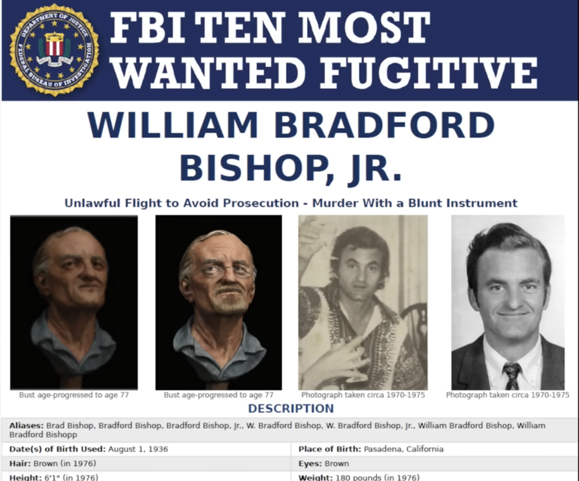 The Most FBI Wanted Fugitive: Willian Bradford Bishop